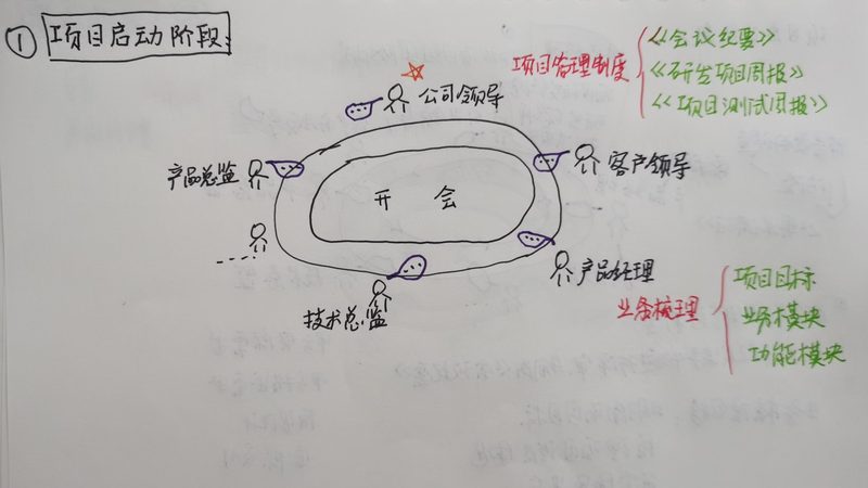 上海本地ios app开发团队推荐