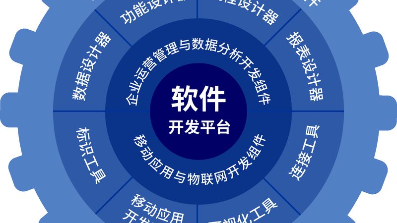 上海APP开发公司排名：揭秘优质服务的背后