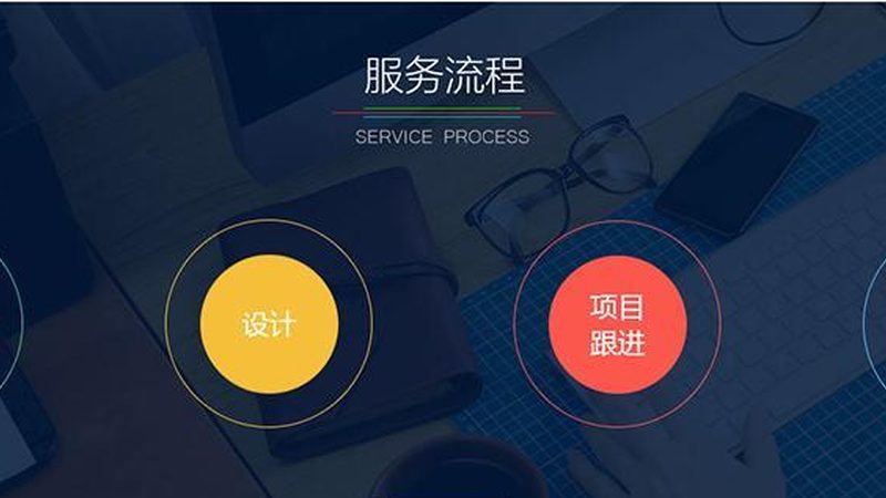 安卓App开发费用影响因素揭秘：揭秘成本构成与优化策略
